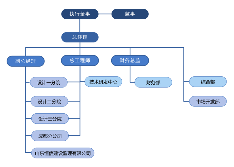 4260cd3aa124740302a8810b23ab9bc 4260cd3aa124740302a8810b23ab9bc